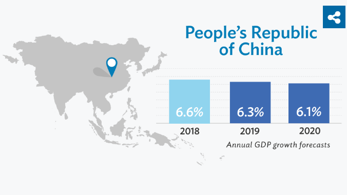 2019和2020年中国经济总量_2020经济总量图片